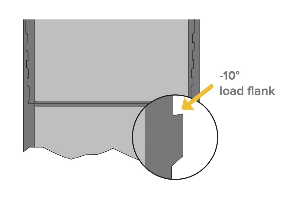 Standard wireline drill rod