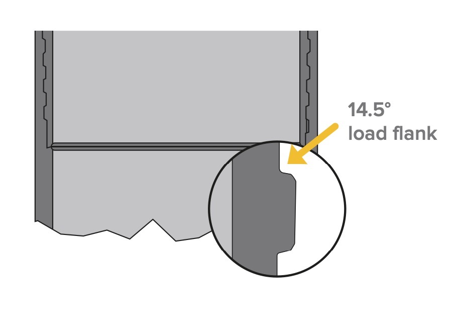 Drill rods capacity